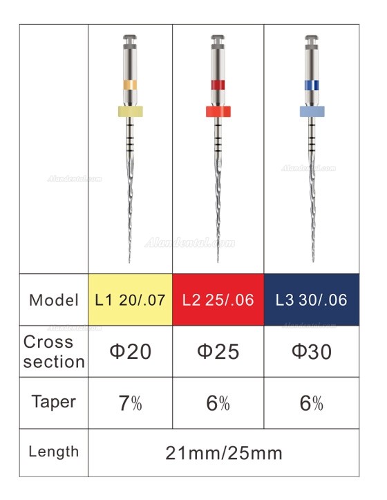 COXO SOCO SC Forward Rotation Single NiTi Reciprocation Rotary File